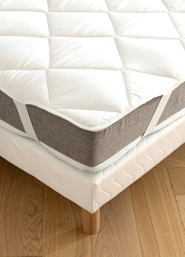 Vrchný matrac s antibakteriálnou úpravou 400 g/m2