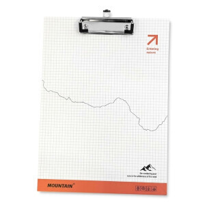 Deska s klipem A4 (40/bal 160/krt)